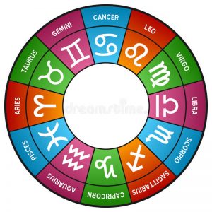 rueda del zodiaco 