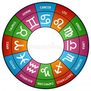 rueda del zodiaco 