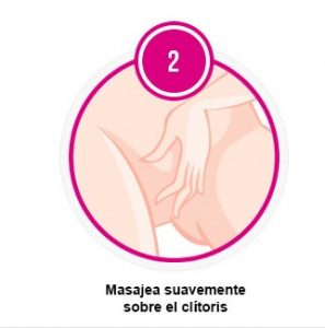 Como aplicar lubricante en clitoris