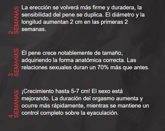 Resultados de Titan gel original Rusia 