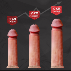 Resultados de Titan Gel Original 