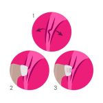 Satisfyer 1 Number One como se usa